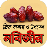 নবীজির খাবার ও উপদেশ biểu tượng