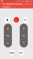 Remote Control For Sylvania Tv gönderen