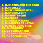 DJ Masha and The Bear Offline icon