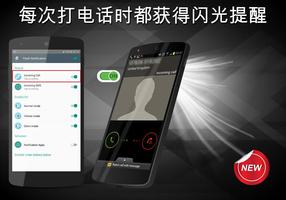 闪光警报 海报