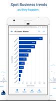 Poster CRM Analytics