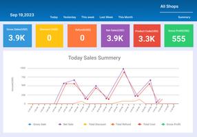 SalesPlay - Dashboard imagem de tela 1