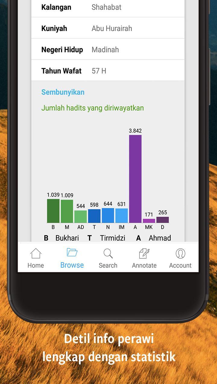 Kitab Kitab
