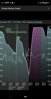 Simple Battery Graph plakat