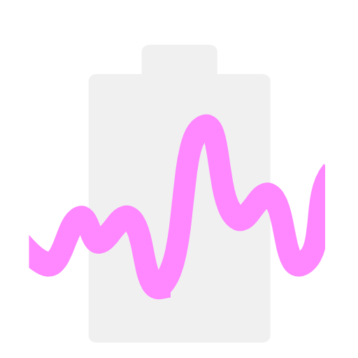 Simple Battery Graph (for Andr