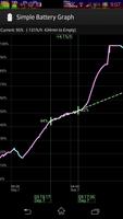 Simple Battery Graph capture d'écran 1