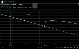 Simple Battery Graph screenshot 2