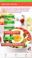 High Protein Diet-Plan الملصق