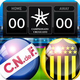 Campeonato Uruguayo Juego APK