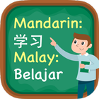 Belajar Bahasa Cina ไอคอน