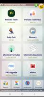 پوستر Chemistry Periodic Table