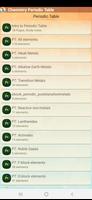 برنامه‌نما Chemistry Periodic Table عکس از صفحه