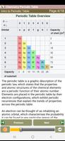 Chemistry Periodic Table capture d'écran 2