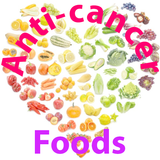 Anti cancer foods ikona