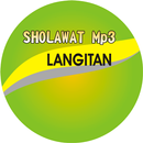 Sholawat Langitan Offline APK