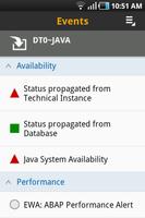 پوستر SAP System Monitoring