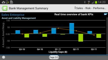 SAP BusinessObjects Mobile 海报