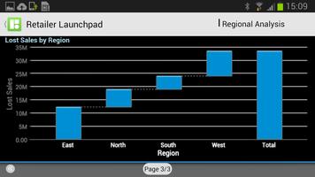 SAP BusinessObjects Mobile screenshot 1