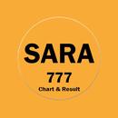APK SARA Online Matka App