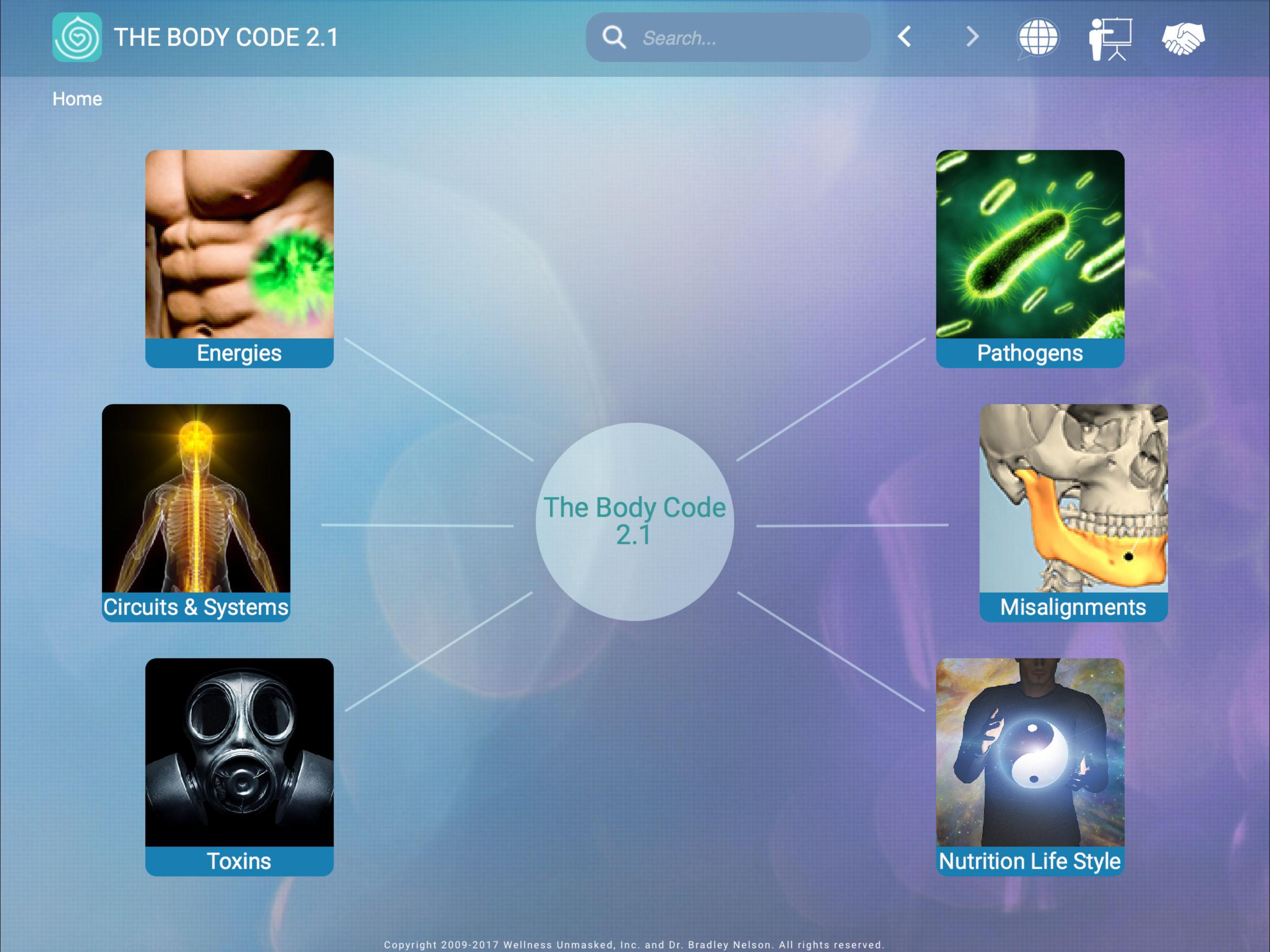 body code system torrent body code system torrent