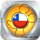 radio disney chile APK