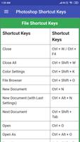 Photoshop Shortcut Keys Screenshot 1