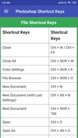 Photoshop Shortcut Keys screenshot 1