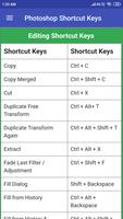 Photoshop Shortcut Keys Screenshot 2