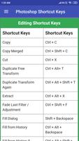 Photoshop Shortcut Keys screenshot 2