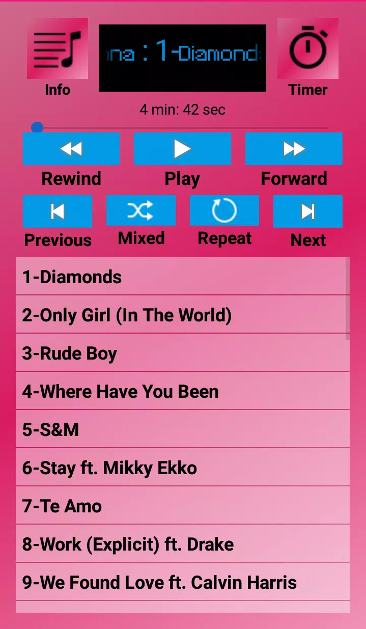 Rihanna Anti Songs And Lyrics APK pour Android Télécharger