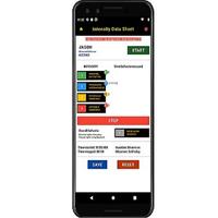 ABA Intensity Rating Data Shee screenshot 2