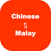 Chinese to Malay Translator