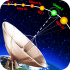 Satfinder- Tv Satellite Finder GPS Status ไอคอน