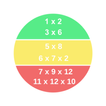 Learn Maths Tables