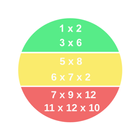 Learn Maths Tables icon