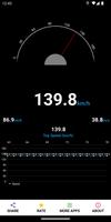 GPS Speedometer Plakat