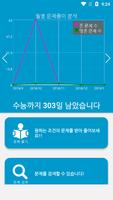 수능 수학 종결자 Plakat