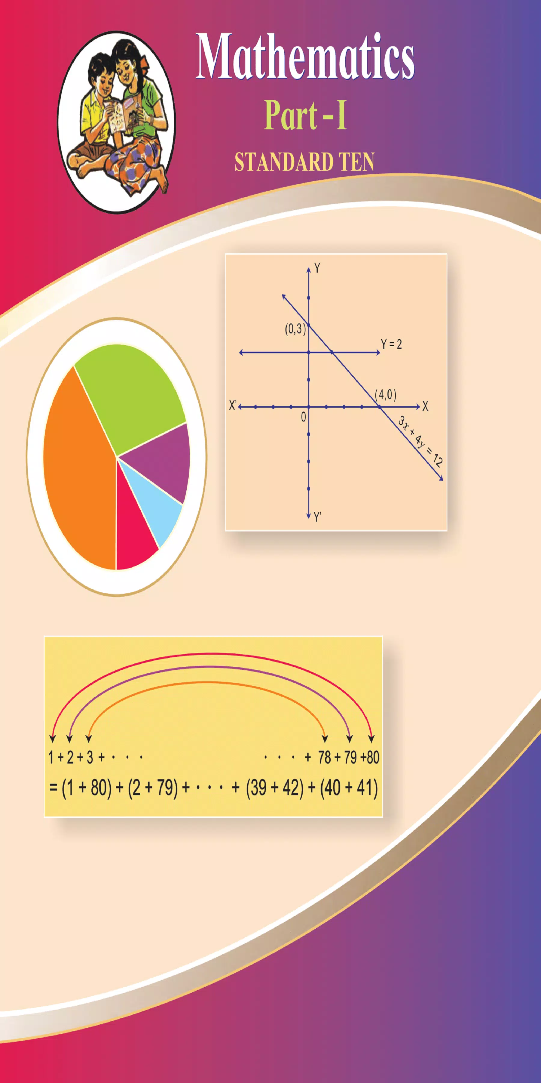10th algebra textbook pdf