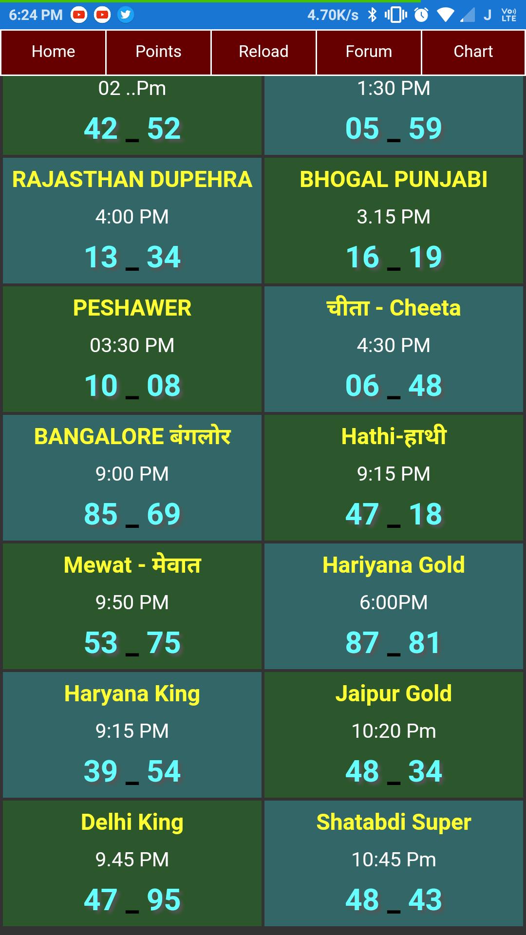 single jodi for android apk download desawar satta chart 2019 live