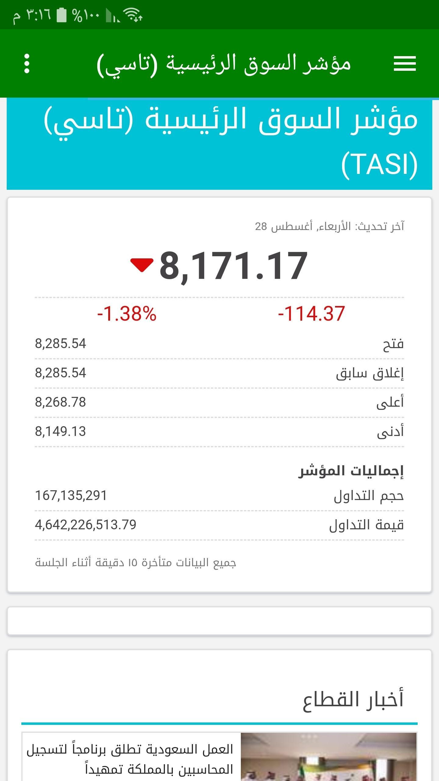 مباشر الاسهم السعودية اليوم سوق الأسهم
