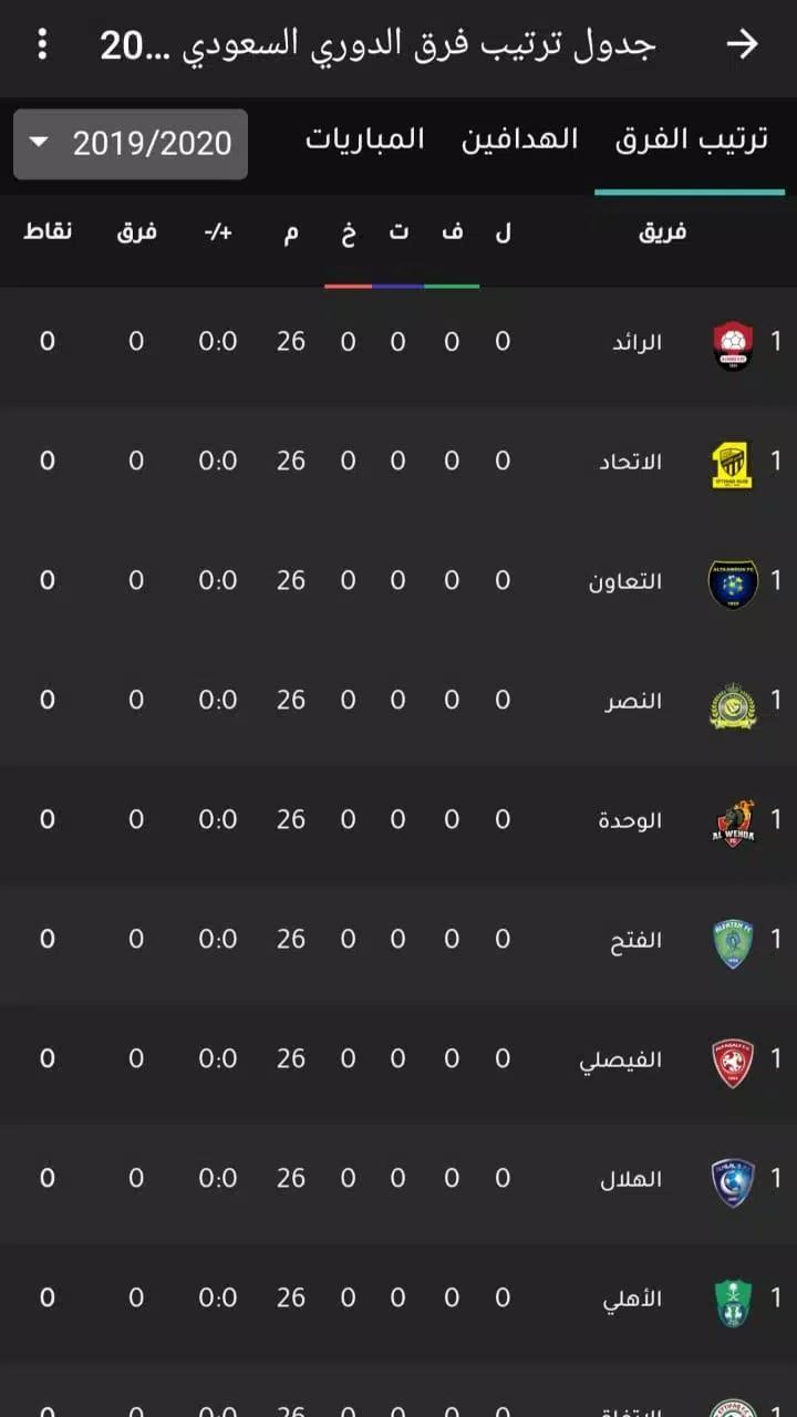 Descarga de APK de الدوري السعودي / أخبار- نتائج- مواعيد المباريات para  Android