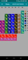 Pocket chemistry - chemistry n Ekran Görüntüsü 2