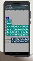 Tabela periódica dos elementos Cartaz