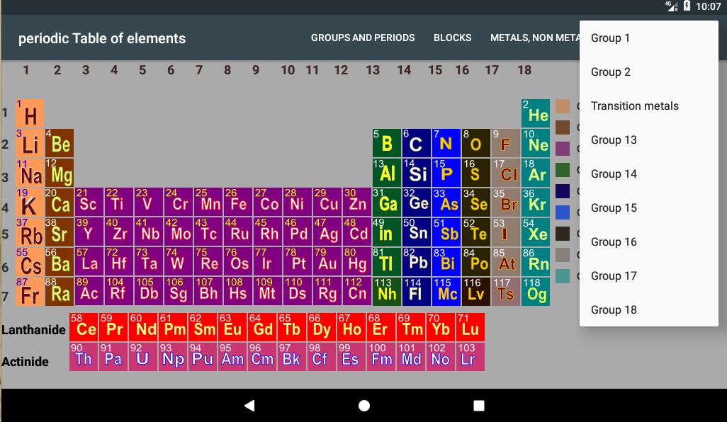 Случайный элемент c. Chemistry elements Mod. C element. Rockhounding Mod: Chemistry. Metal Group.
