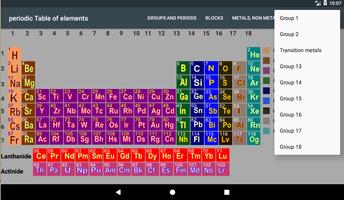 Tabela periódica dos elementos imagem de tela 2