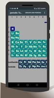 Periodic table of elements - Chemistry app Affiche