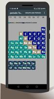 Periodic table of elements - Chemistry app capture d'écran 1