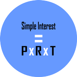 Simple Interest Calculator