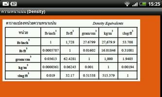 ตารางแปลงหน่วย (Unit Convert) Screenshot 2