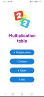 Multiplication Table poster